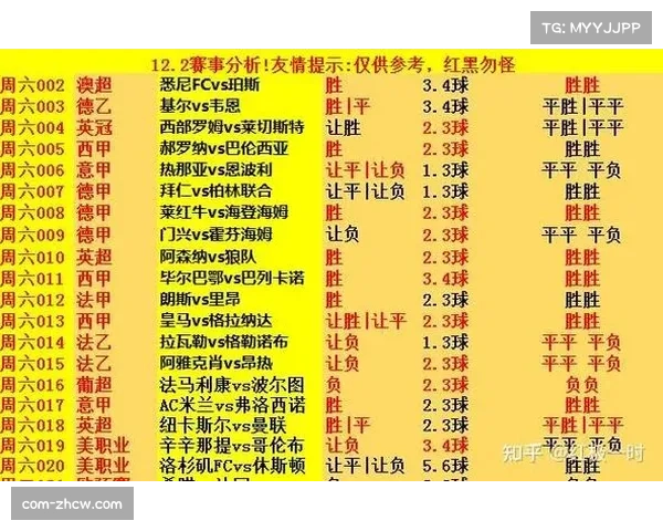 热刺对阵曼城一役，双方首发球员国籍总数创下赛季新高